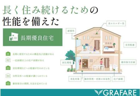 ���ӊ� �c�t���E�ۈ牀 2300m �����ۈ牀